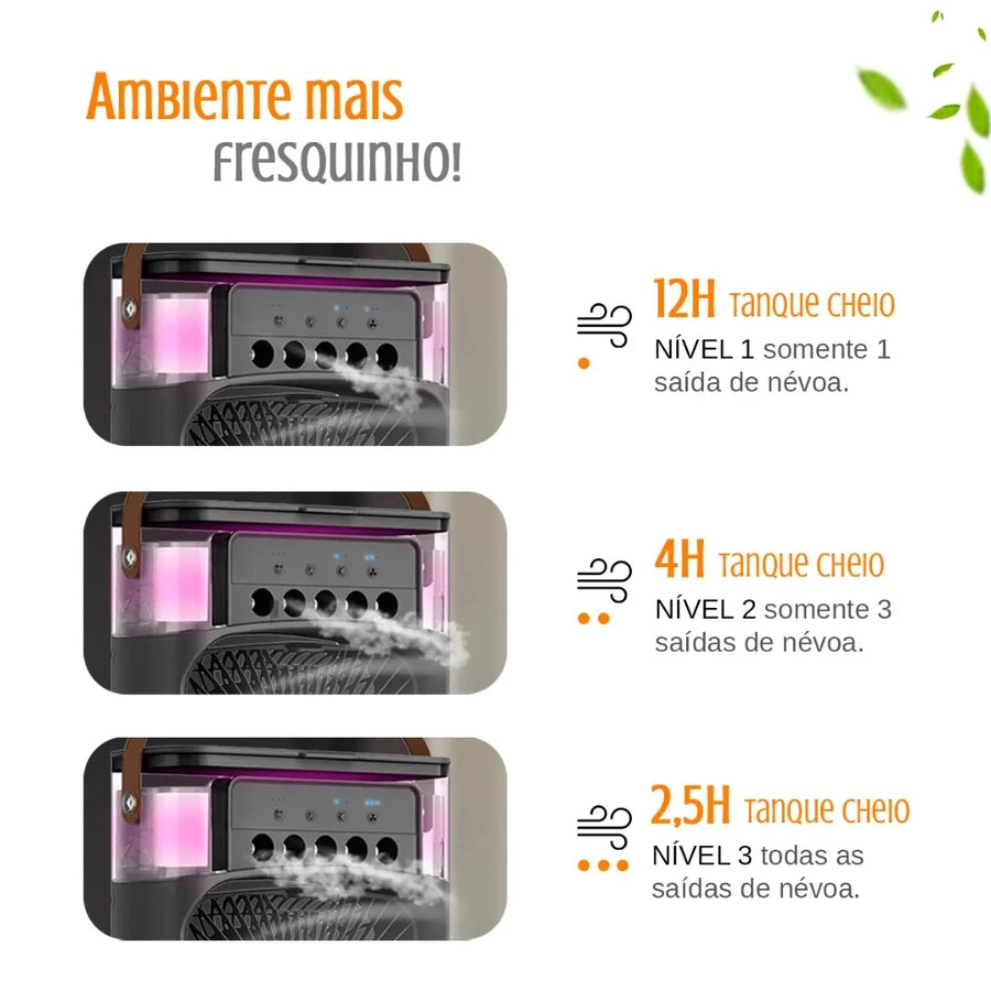 Ar condicionado/umidificador portátil MiniAir®