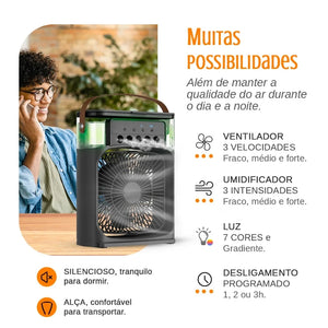 Ar condicionado/umidificador portátil MiniAir®